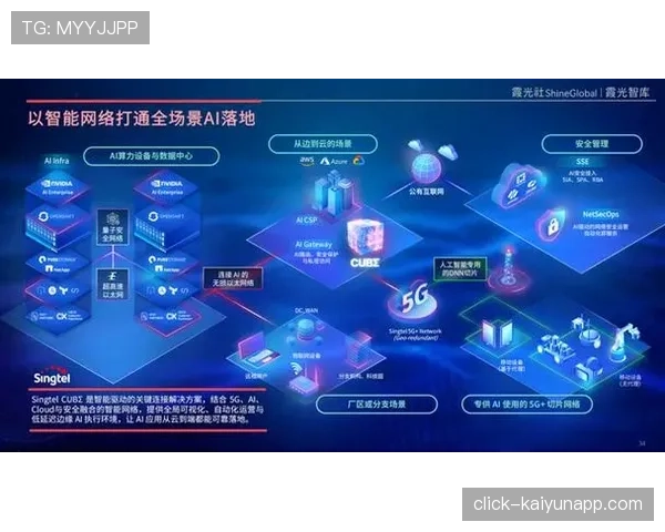 智慧赛事平台本季度加速向AI驱动转型 推动管理流程自动化升级